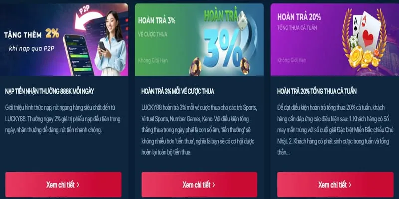 Hoàn trả và thưởng nạp hàng ngày
